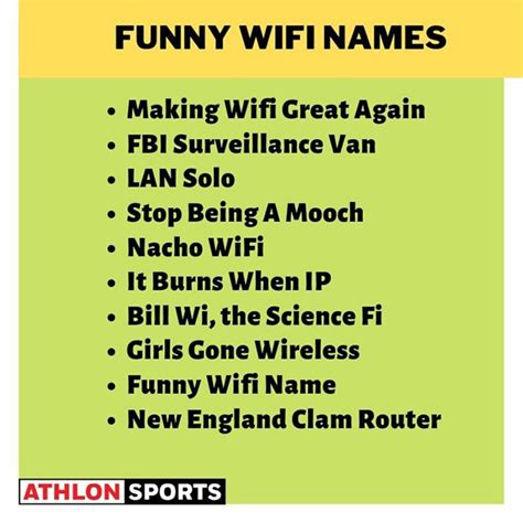 Wotch wifi names